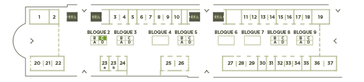 ORO BIANELLA - Ubicaci&oacute;n del local